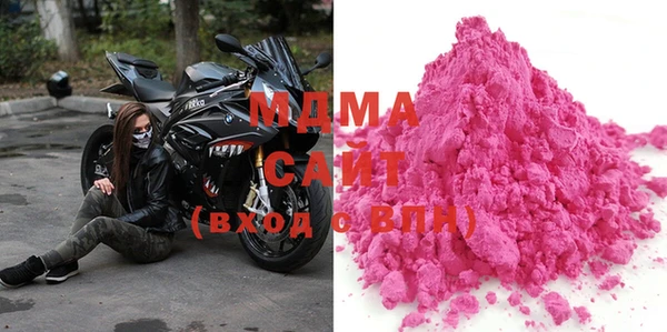 бошки Иннополис